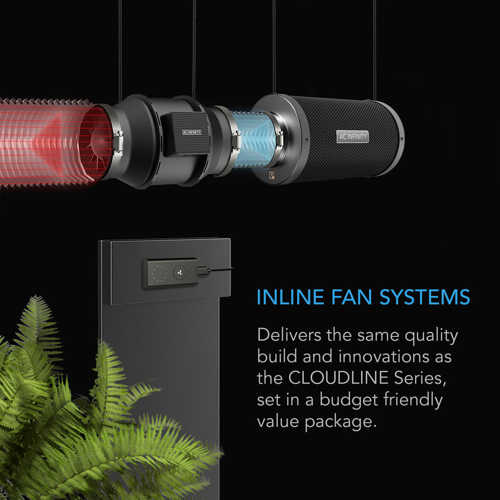 AC Infinity Air Filtration Kit 6 Inch with Speed Controller