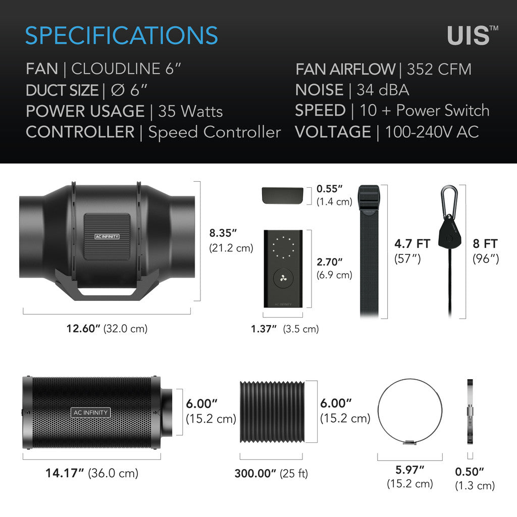 AC Infinity Air Filtration Kit 6 Inch with Speed Controller