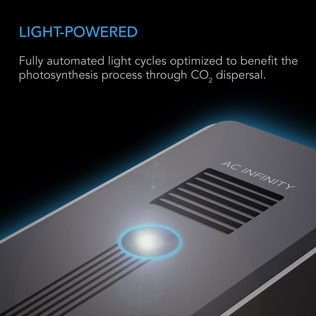 AC Infinity Controller AI+ Environmental Controller with CO2 Sensor