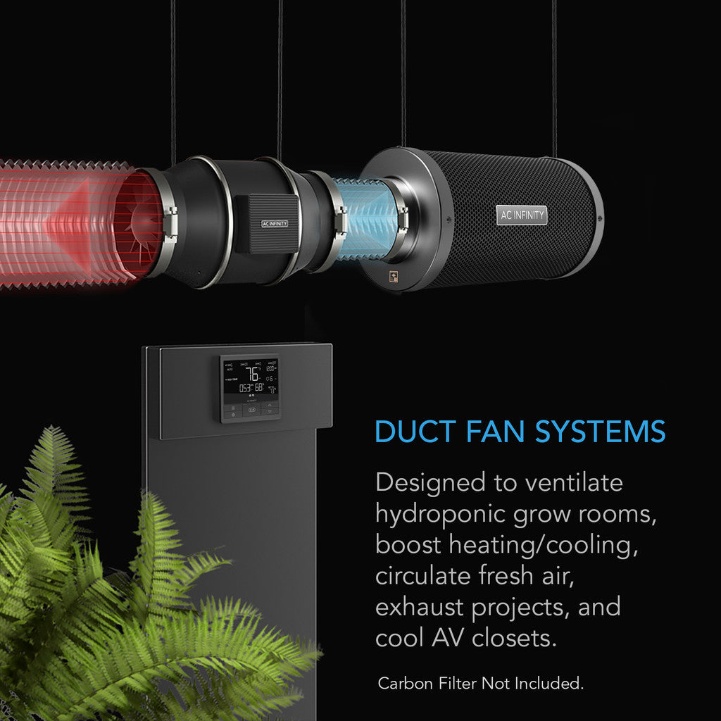 AC Infinity Cloudline Pro T6 Inline Fan with AI+ Controller