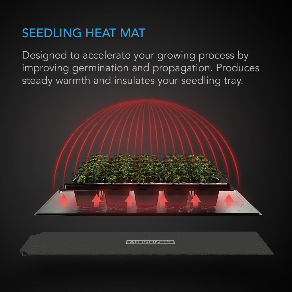 AC Infinity Suncore A5 Seedling Heat Mat (20" X 20")