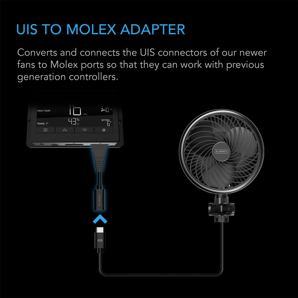 AC Infinity UIS to Molex Port Adapter Dongle - Conversion Cable Cord