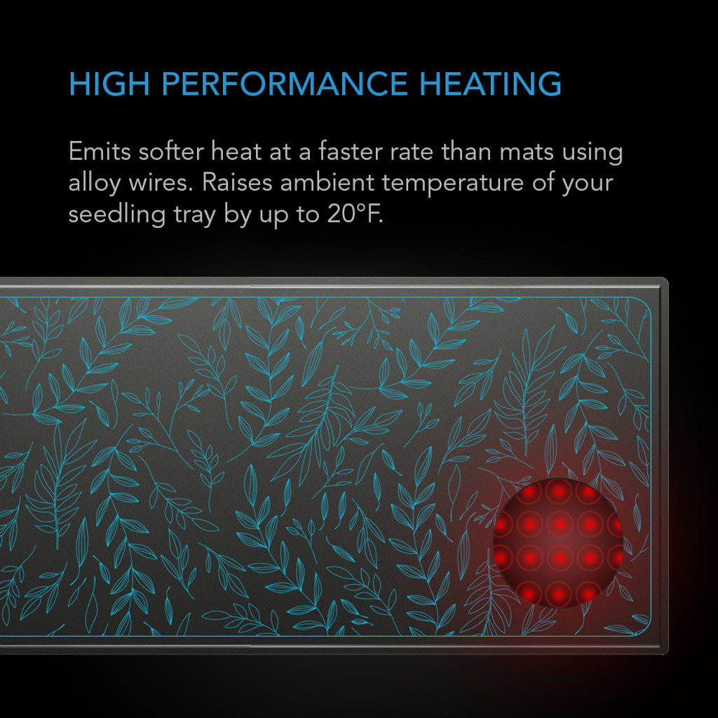 AC Infinity Suncore A5 Seedling Heat Mat (20" X 20")