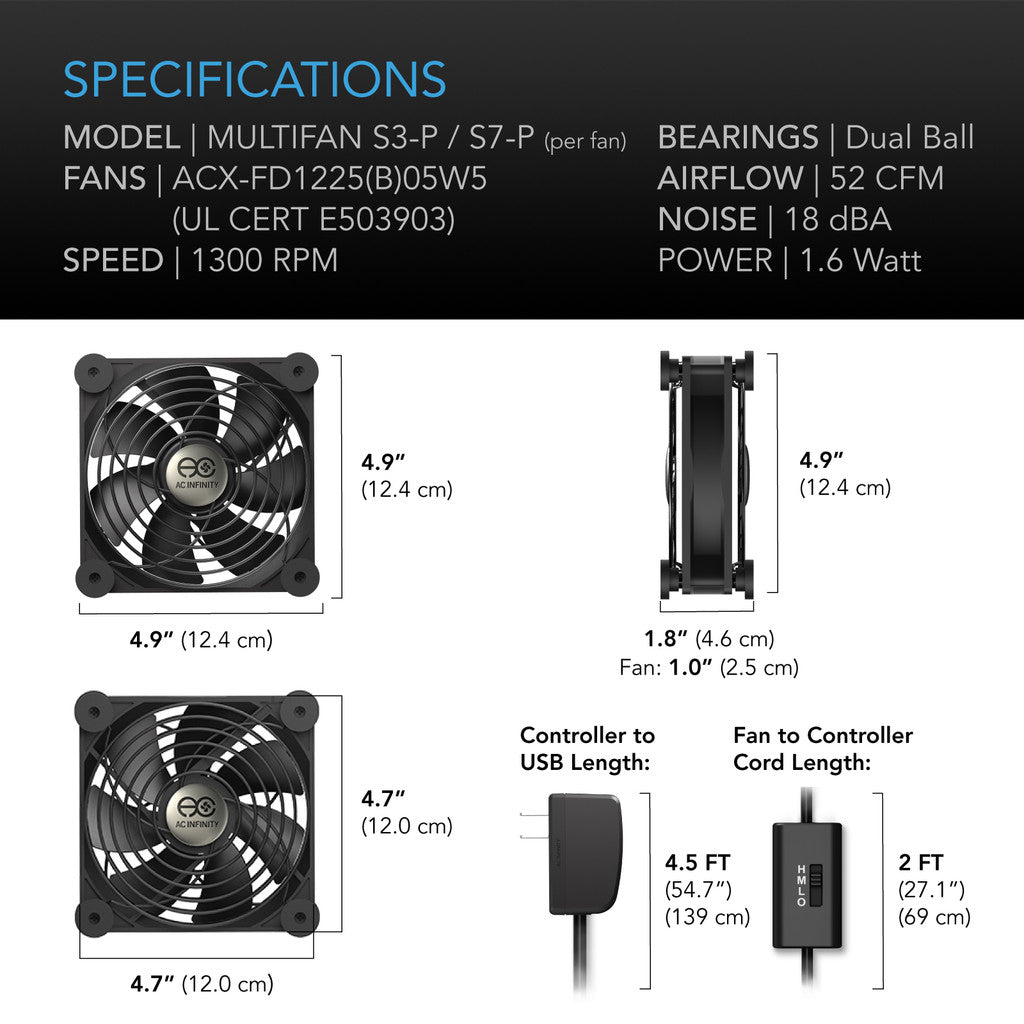 AC Infinity Multifan S7-P - Dual 120 MM
