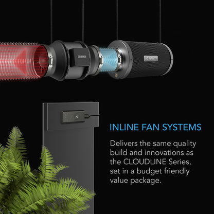 AC Infinity Air Filtration Kit 6 Inch with Speed Controller