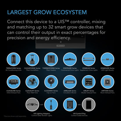 AC Infinity Cloudray A6 Clip Fans