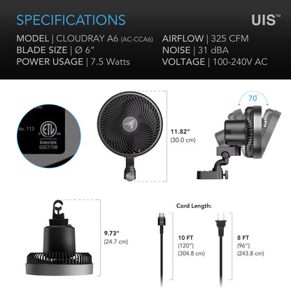AC Infinity Cloudline T8 Inline Fan with Controller 67