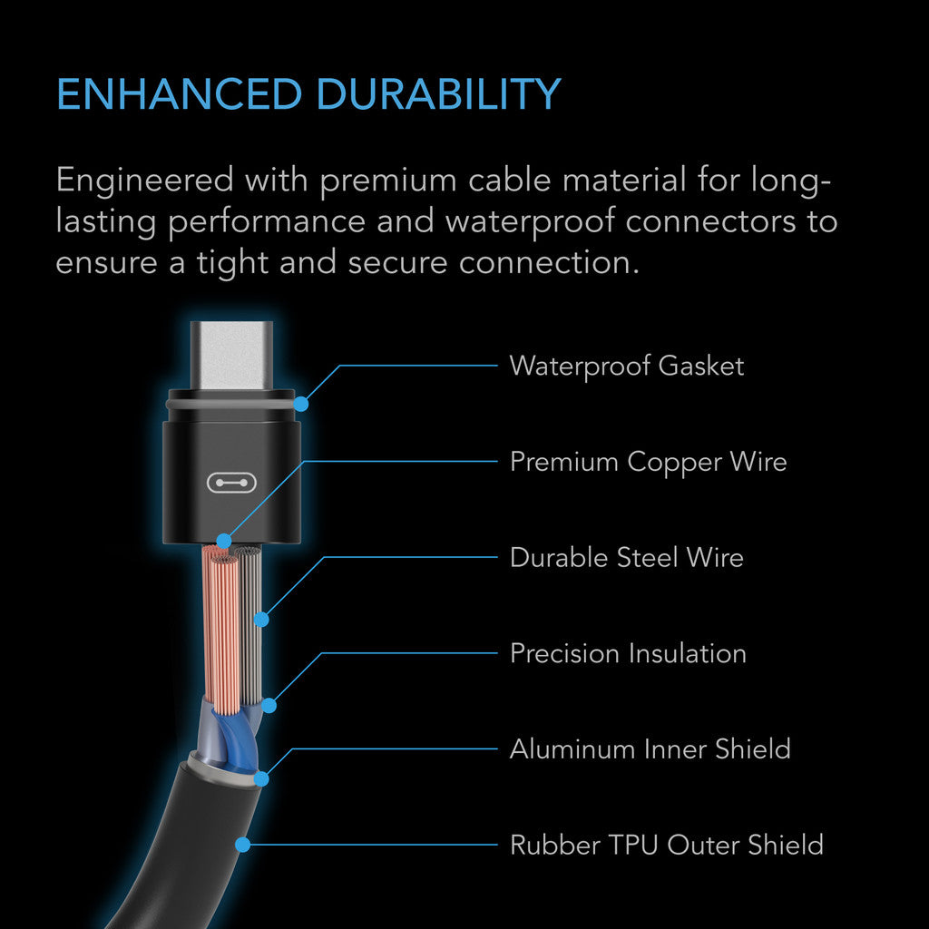 AC Infinity UIS to UIS Extension Cable - Female to Male - 10 Feet