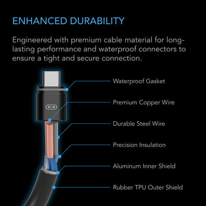 AC Infinity UIS to UIS Extension Cable - Female to Male - 10 Feet