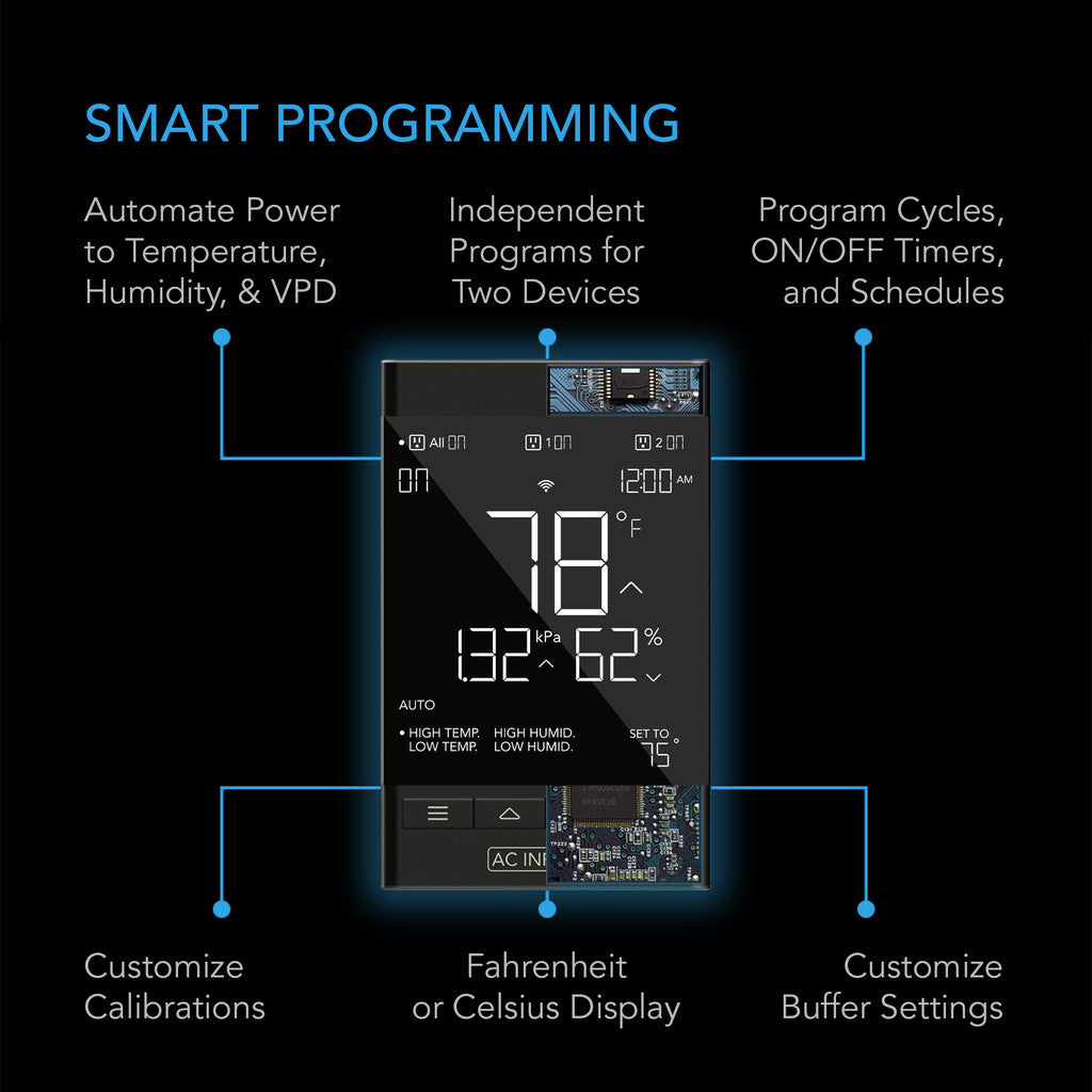 AC Infinity Controller 79 Pro