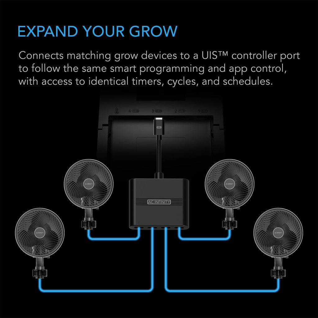 AC Infinity UIS Splitter Hub - 4 Port