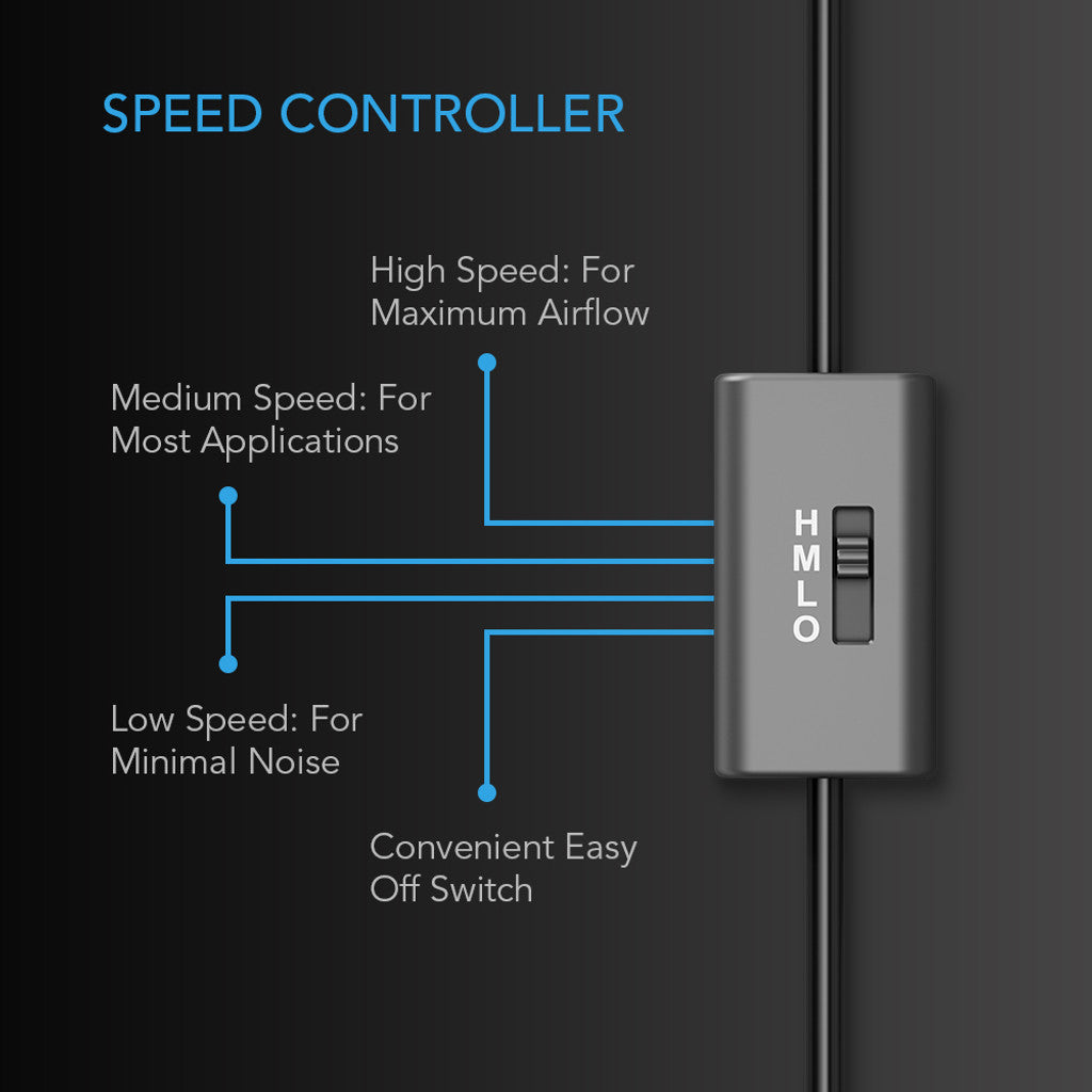 AC Infinity Multifan S7-P - Dual 120 MM