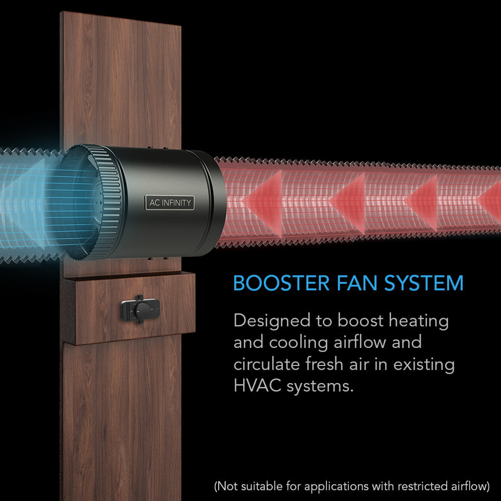 AC Infinity Raxial S6 Inline Booster Duct Fan with Speed Controller