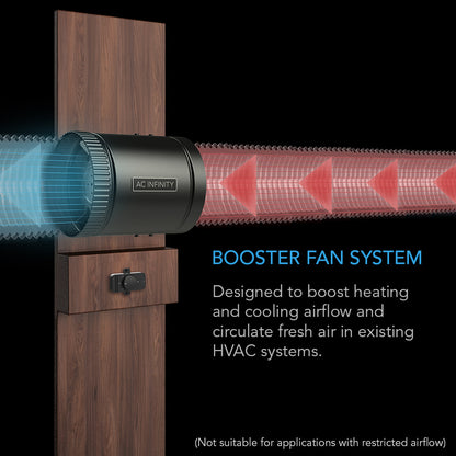 AC Infinity Raxial S6 Inline Booster Duct Fan with Speed Controller