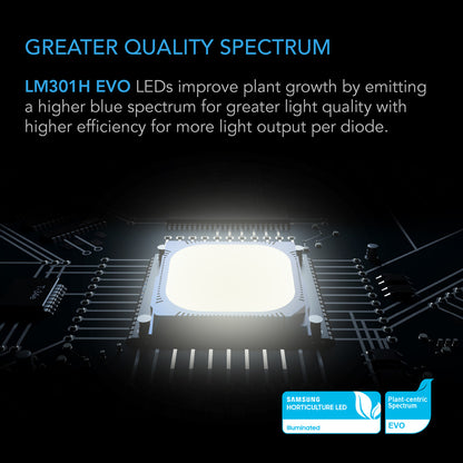 AC Infinity Ionframe Evo6 500w