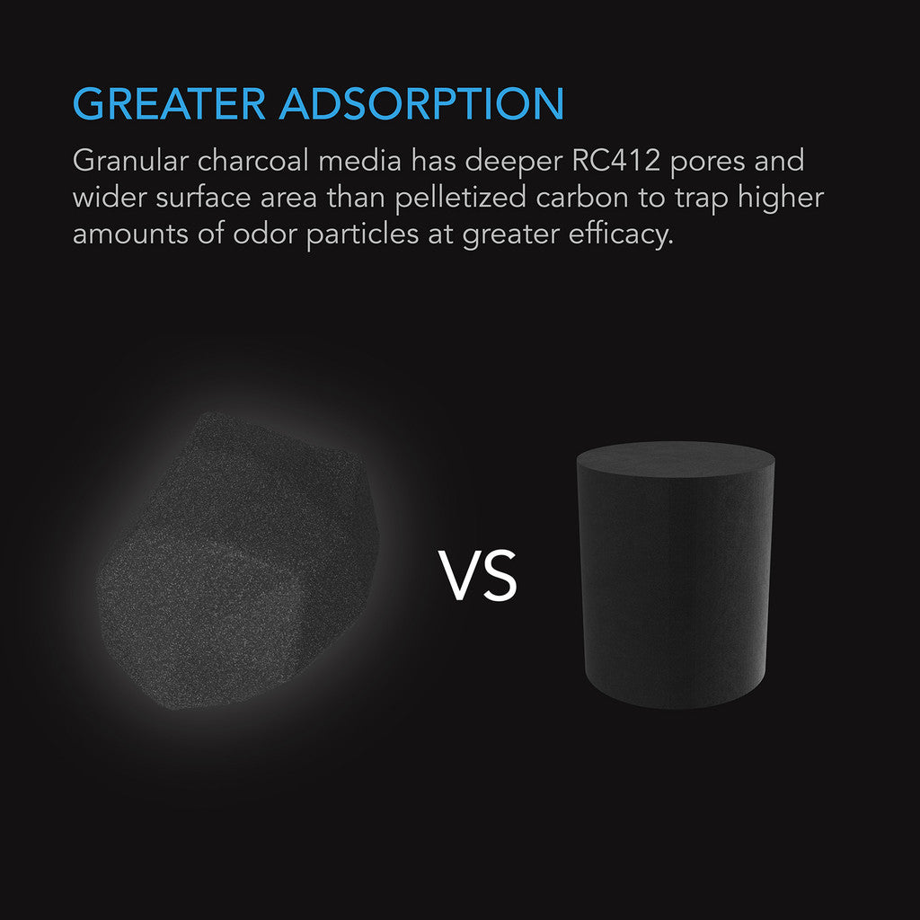 AC Infinity Activated Carbon Refill - 16 Lb