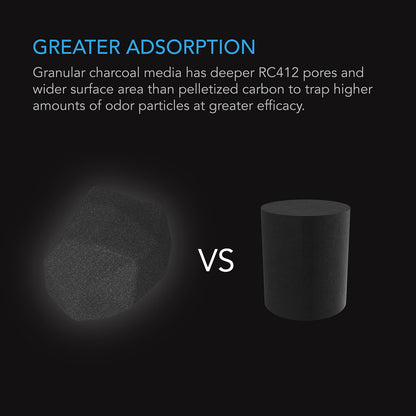AC Infinity Activated Carbon Refill - 16 Lb