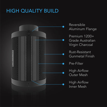 AC Infinity Carbon Filter 10 Inch