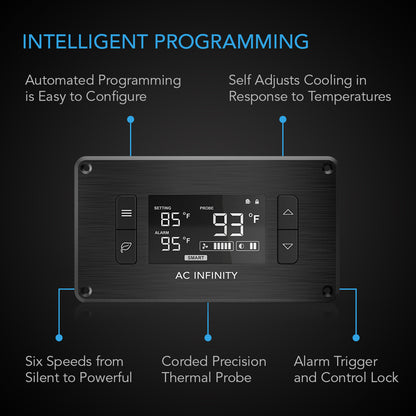 AC Infinity Airplate T7