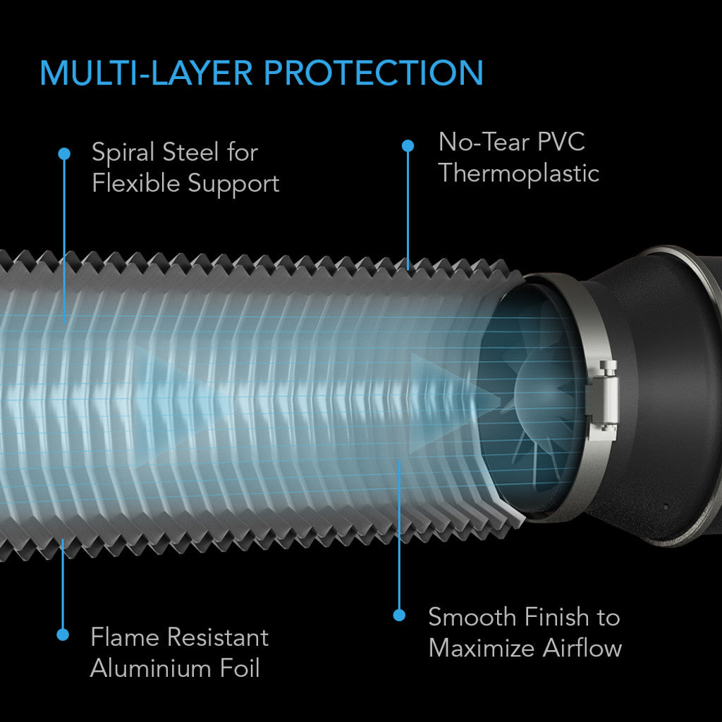 AC Infinity Flexible Four-Layer Ducting 10-Inch - 25 Feet