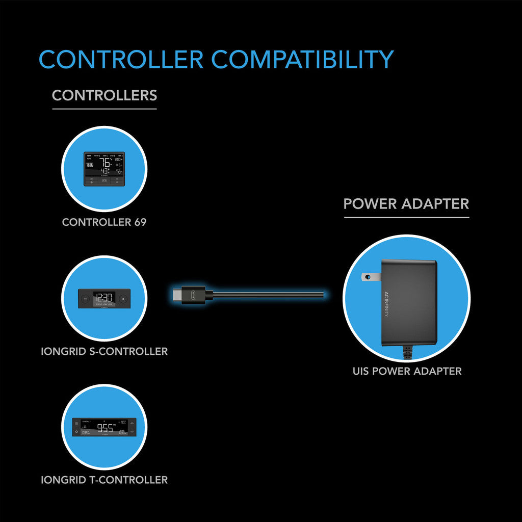 AC Infinity UIS Outlet Power Adapter
