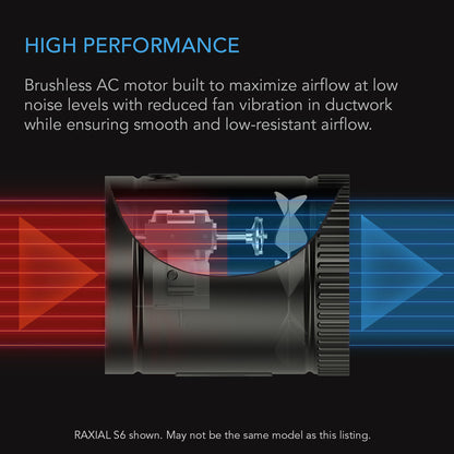 AC Infinity Raxial S6 Inline Booster Duct Fan with Speed Controller