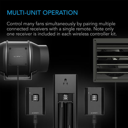 AC Infinity Controller 63