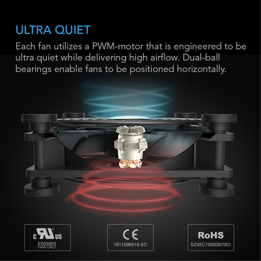 AC Infinity Multifan S7-P - Dual 120 MM