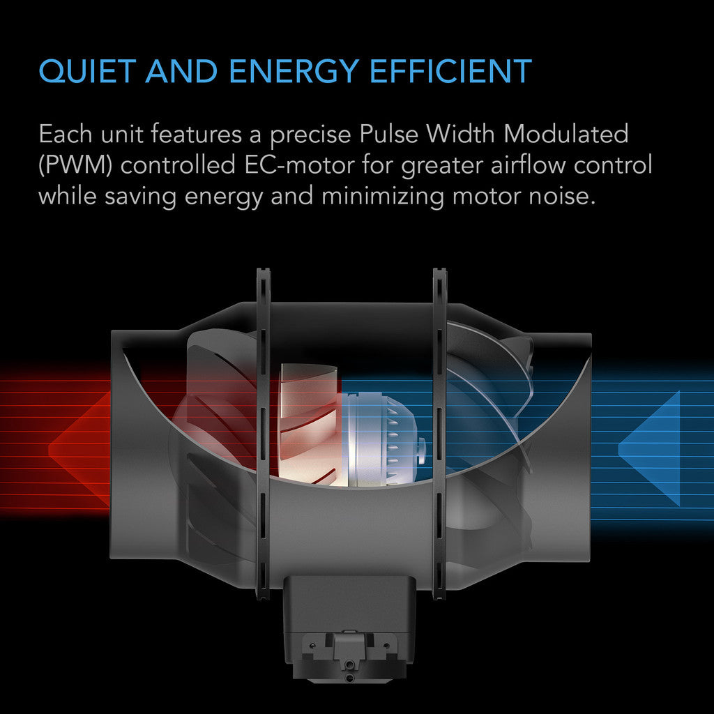AC Infinity Automatic Booster Inline Duct Fan with Pressure Switch - 4 Inch
