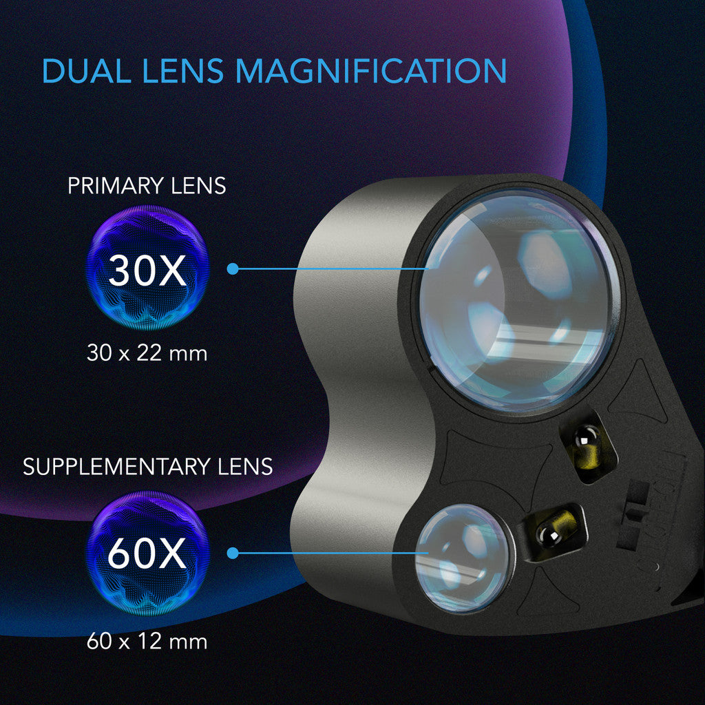 AC Infinity Jewelers Loupe - Pocket Magnifying Glass with LED Light & Dual Lenses