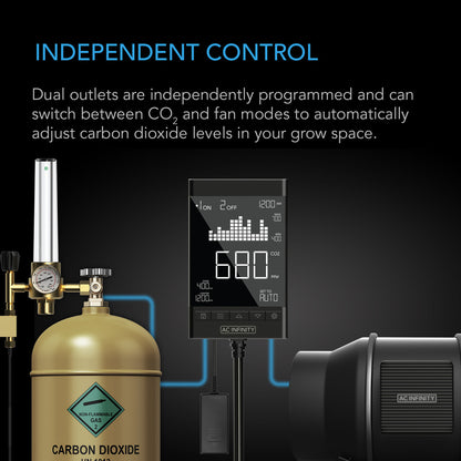 AC Infinity Co2 Controller