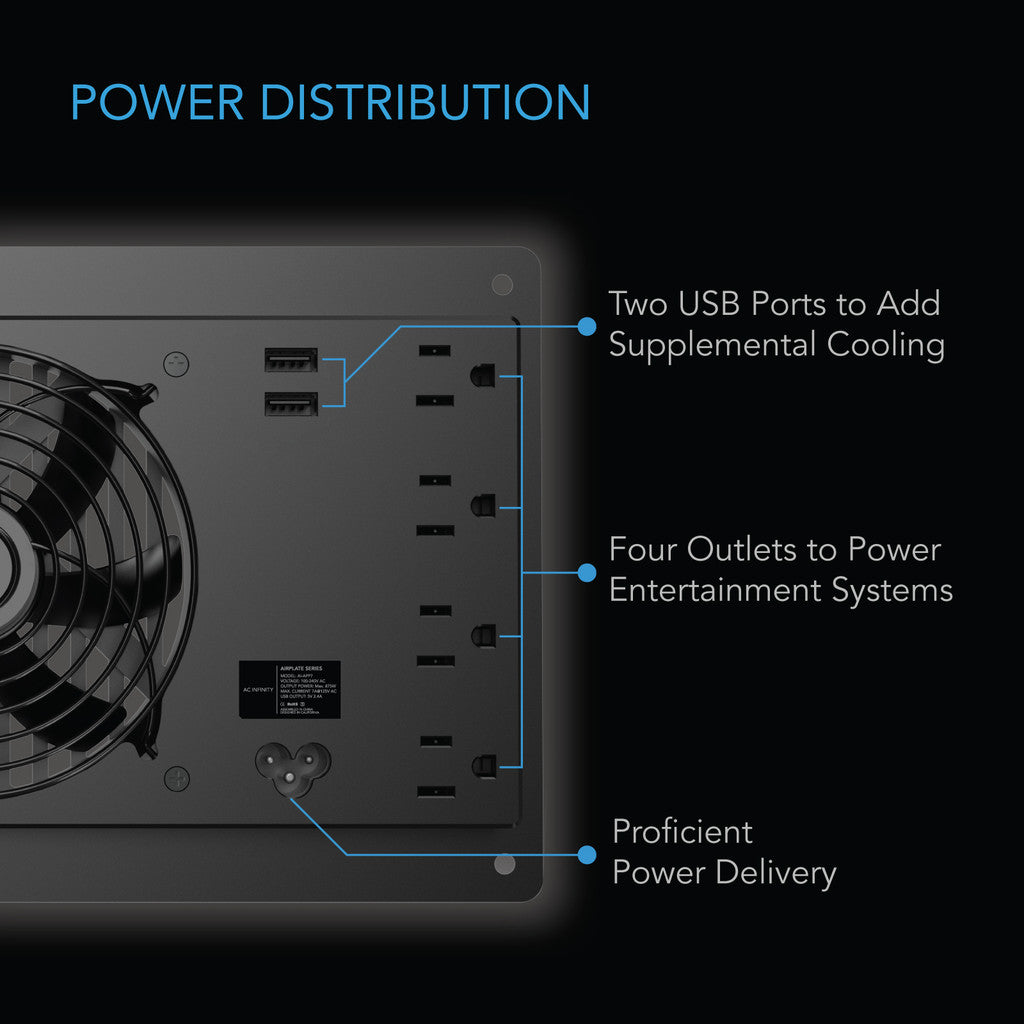 AC Infinity Airplate P7