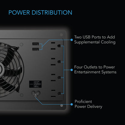 AC Infinity Airplate P7