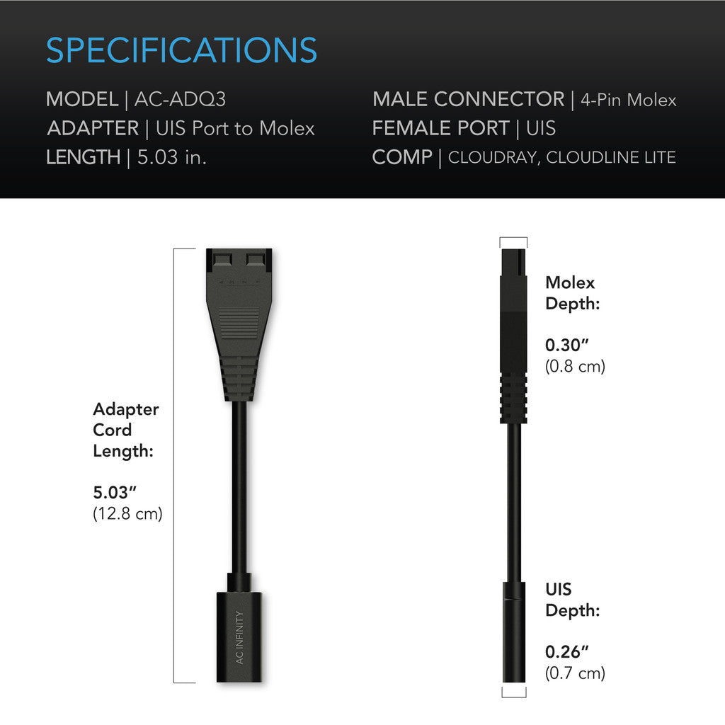AC Infinity UIS to Molex Port Adapter Dongle - Conversion Cable Cord