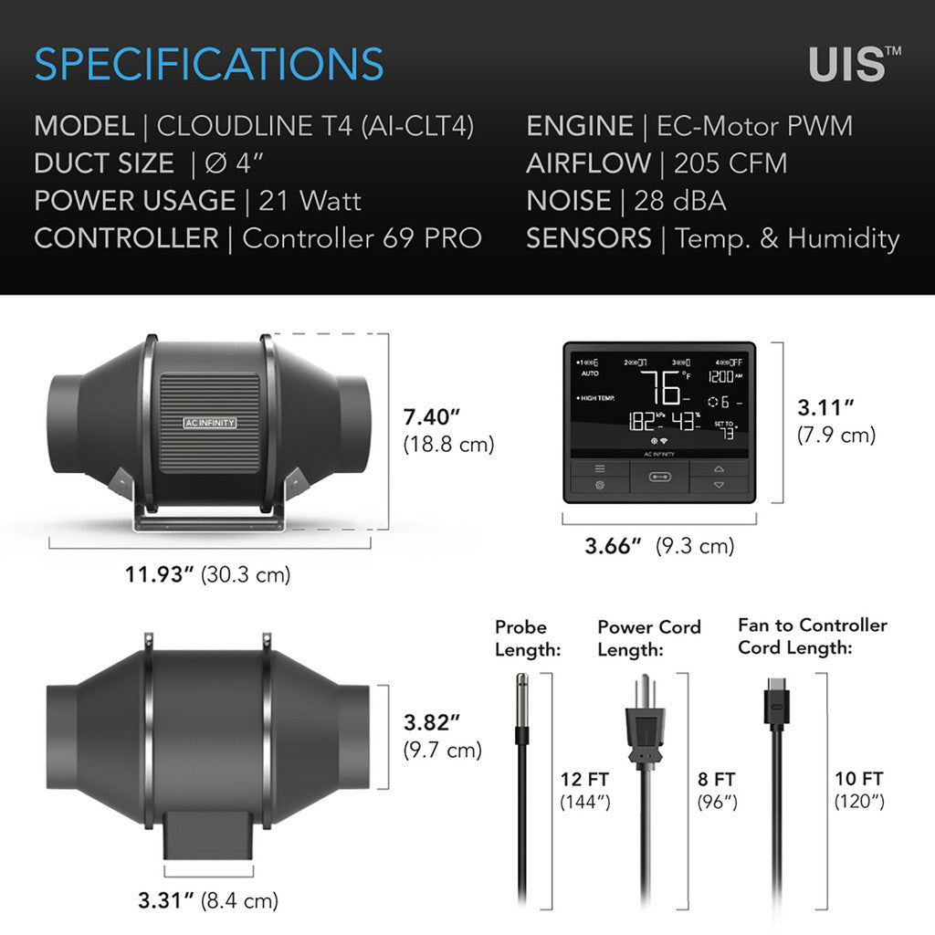 AC Infinity Cloudline T4 Inline Fan with Controller 69 Pro