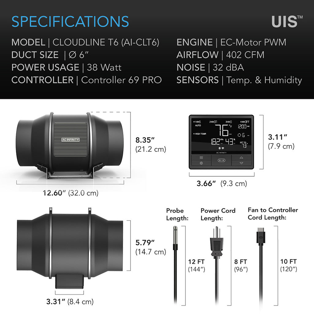 AC Infinity Cloudline Pro T6 Inline Fan with AI+ Controller