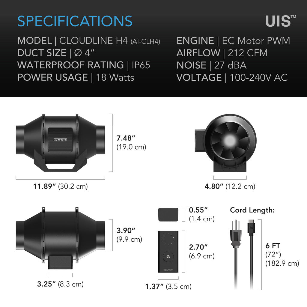 AC Infinity Cloudline H4 Inline Fan with Speed Controller for Fungiculture