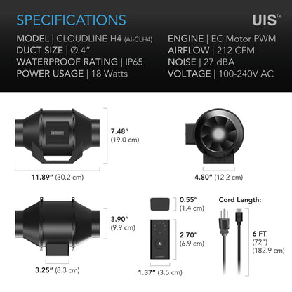 AC Infinity Cloudline H4 Inline Fan with Speed Controller for Fungiculture