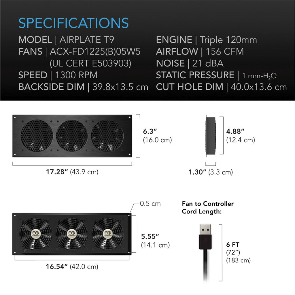 AC Infinity Airplate T9
