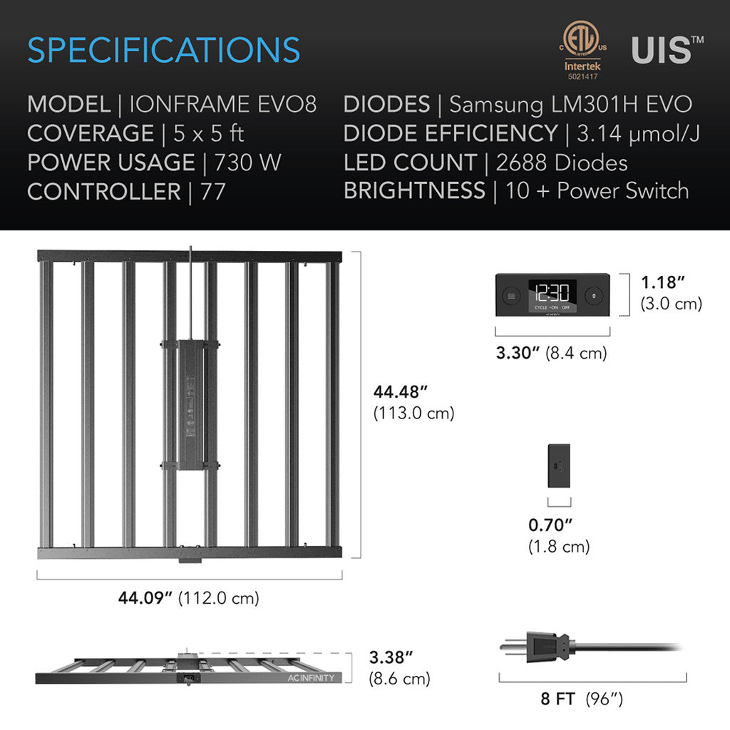 AC Infinity Ionframe Evo8 730w