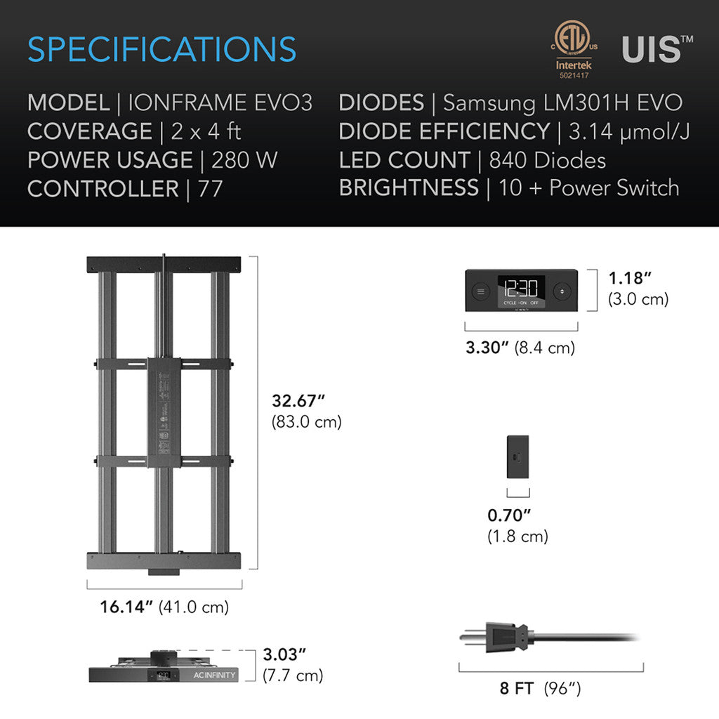 AC Infinity Ionframe Evo3 280w