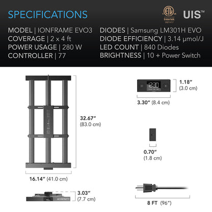 AC Infinity Ionframe Evo3 280w