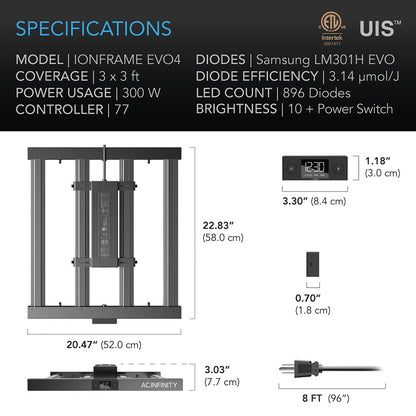 AC Infinity Ionframe Evo4 300w