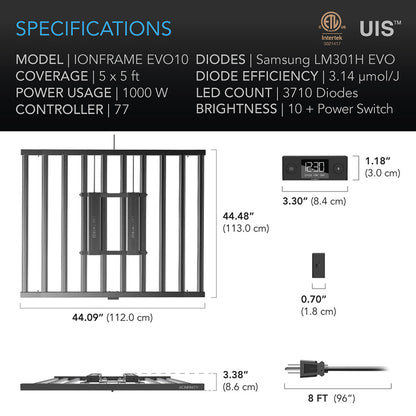 AC Infinity Ionframe Evo10 1000w