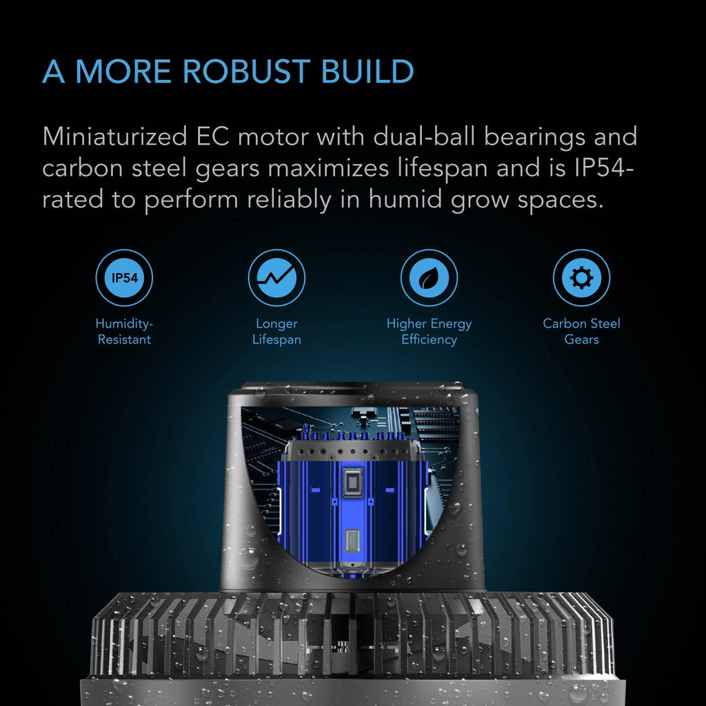 AC Infinity Cloudray S4 Auto Oscillation Clip Fans