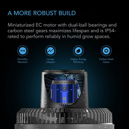 AC Infinity Cloudray S4 Auto Oscillation Clip Fans