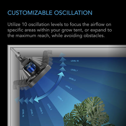 AC Infinity Cloudray S4 Auto Oscillation Clip Fans