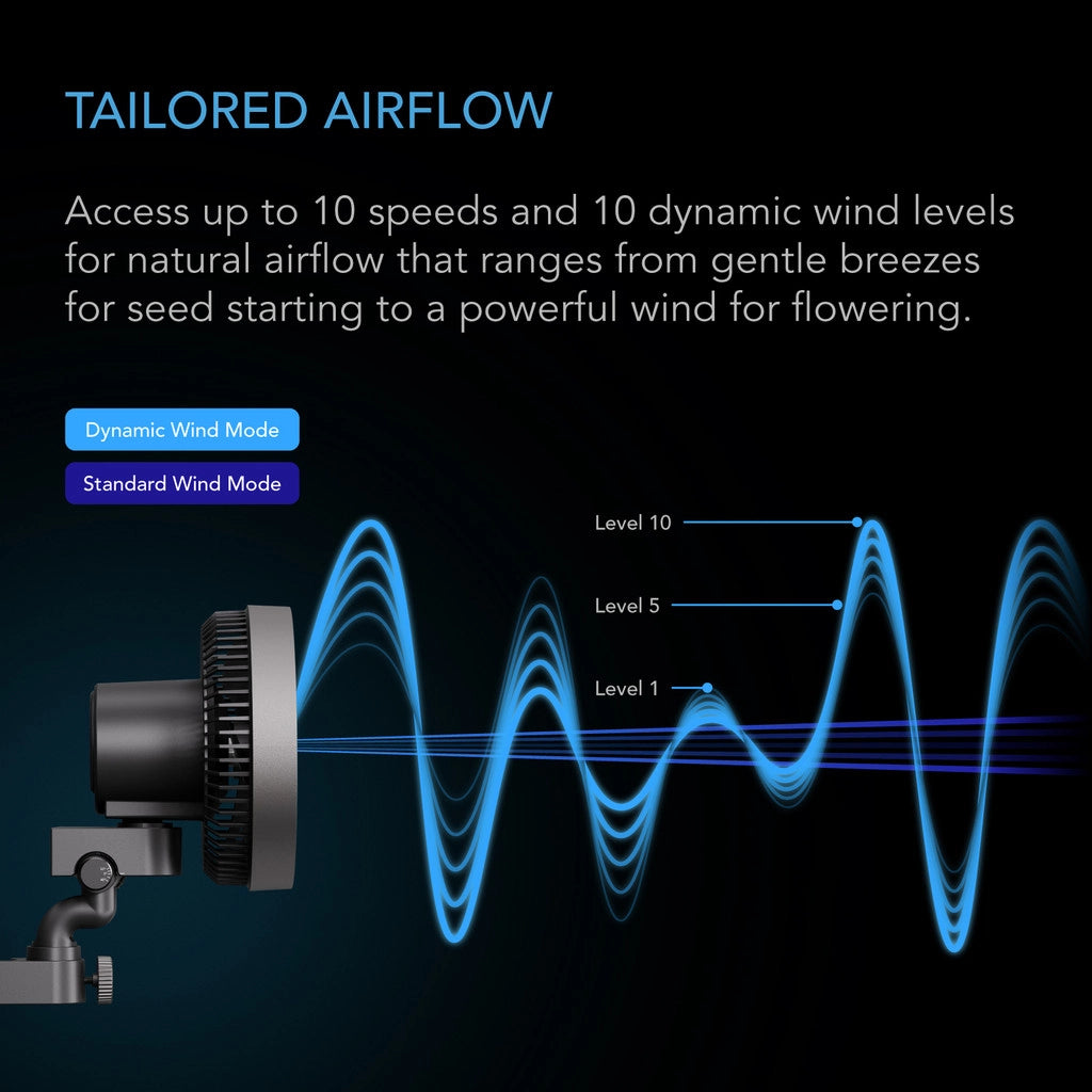 AC Infinity Cloudray S4 Auto Oscillation Clip Fans