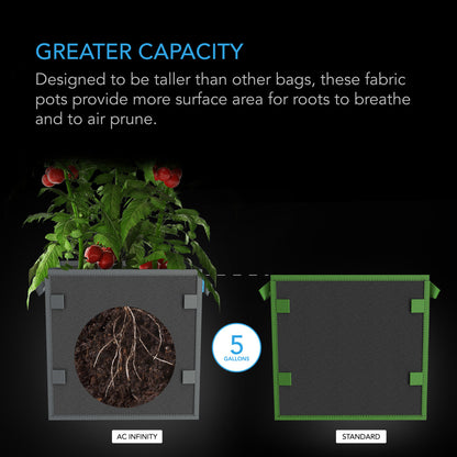 AC Infinity Heavy Duty Square Fabric Pots - 5 Gallon (Single)