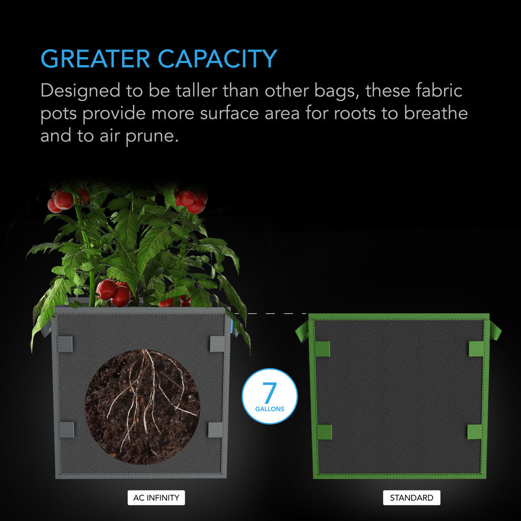 AC Infinity Heavy Duty Square Fabric Pots - 7 Gallon (Single)